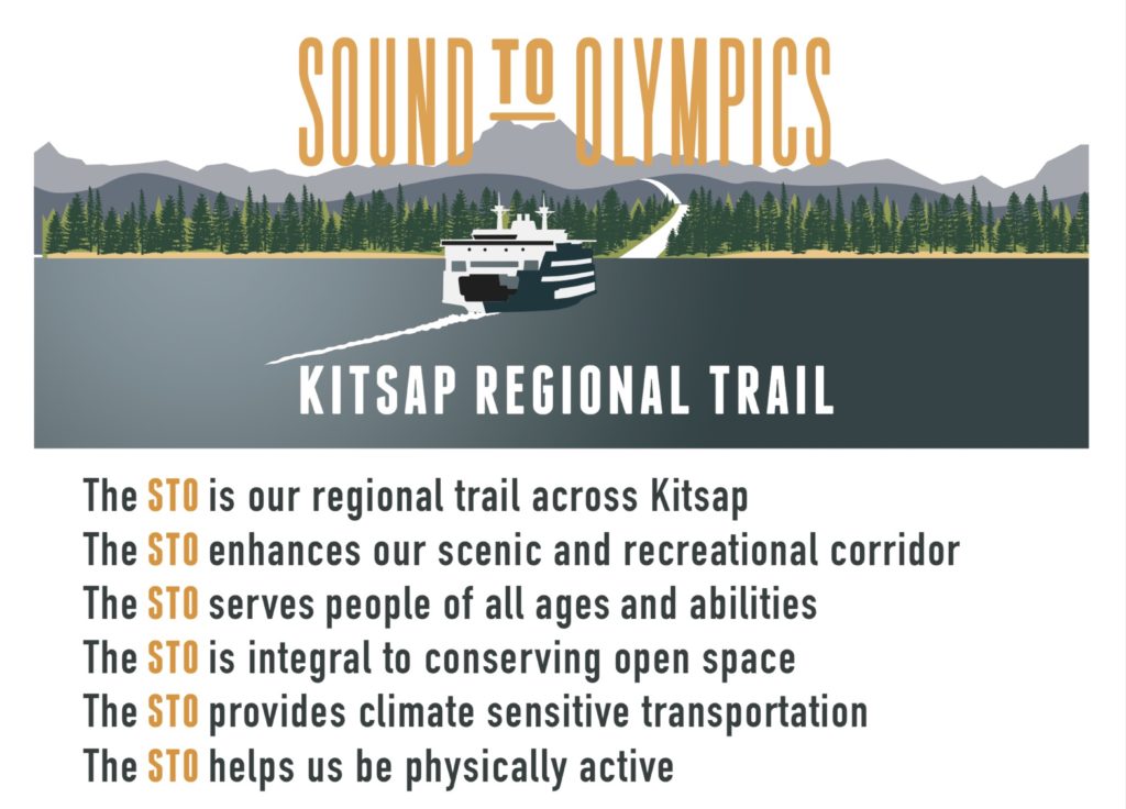 Sound to Olympics trail logo